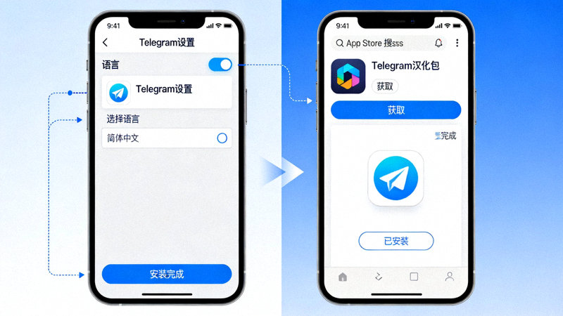安卓与iPhone手机屏幕显示Telegram汉化包安装过程