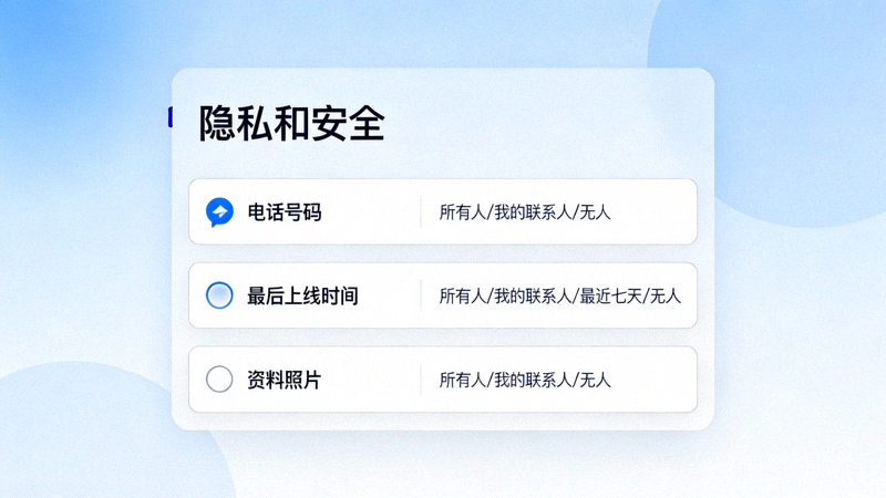Telegram隐私设置界面截图，展示电话号码、最后上线时间、资料照片等选项